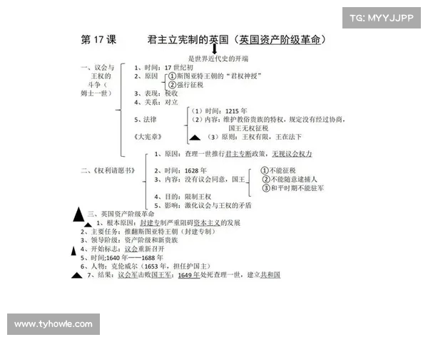 局势逆转背后的关键因素分析与历史经验教训总结 局势逆转背后的关键因素分析与历史经验教训总结